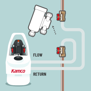 Kamco Nagyteljesítményű Öblítés Instructions pic 11