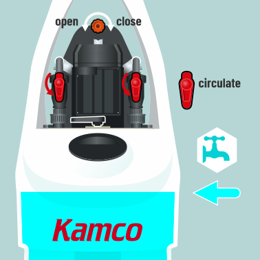 Kamco Nagyteljesítményű Öblítés Instructions pic 14