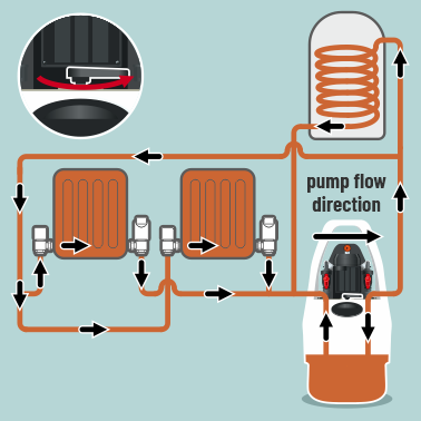 Kamco Nagyteljesítményű Öblítés Instructions pic 16