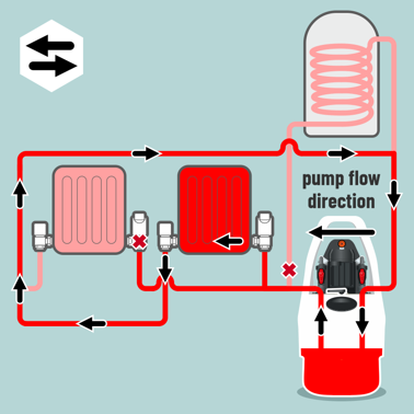 Kamco Nagyteljesítményű Öblítés Instructions pic 24