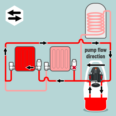 Kamco Nagyteljesítményű Öblítés Instructions pic 25