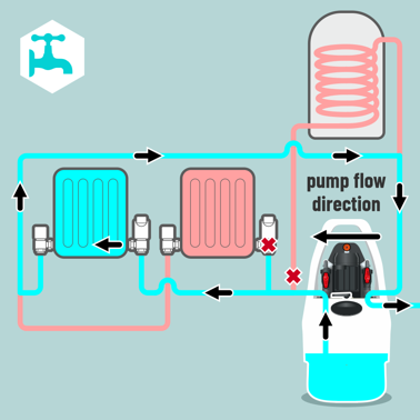 Kamco Nagyteljesítményű Öblítés Instructions pic 27