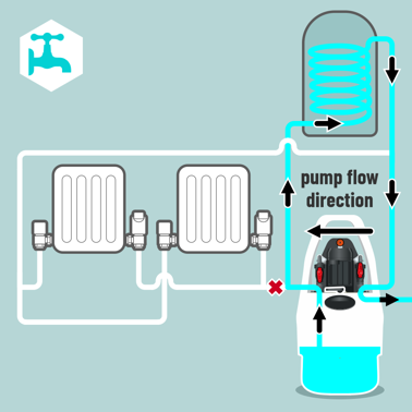 Kamco Nagyteljesítményű Öblítés Instructions pic 28