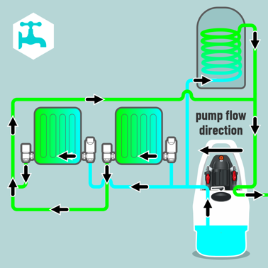 Kamco Nagyteljesítményű Öblítés Instructions pic 32