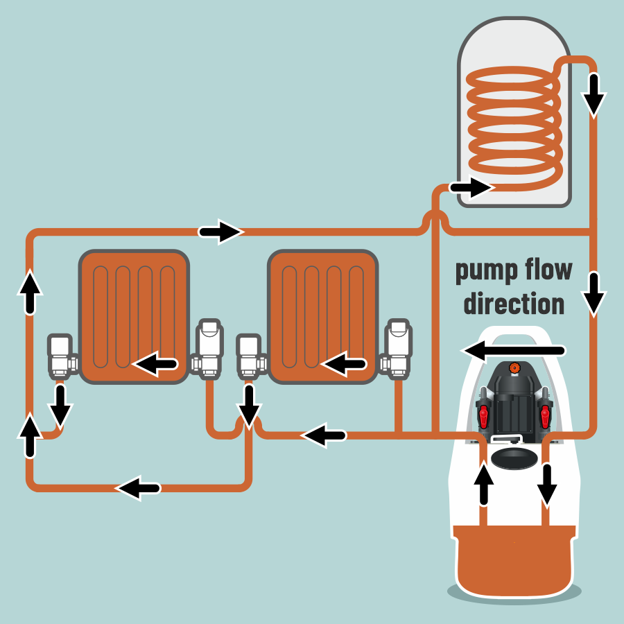 Kamco Nagyteljesítményű Öblítés Instructions pic 15