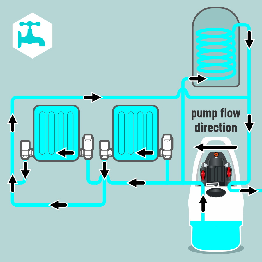 Kamco Nagyteljesítményű Öblítés Instructions pic 19