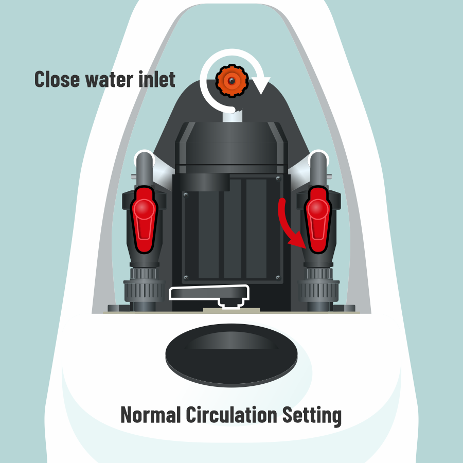 Kamco Nagyteljesítményű Öblítés Instructions pic 5
