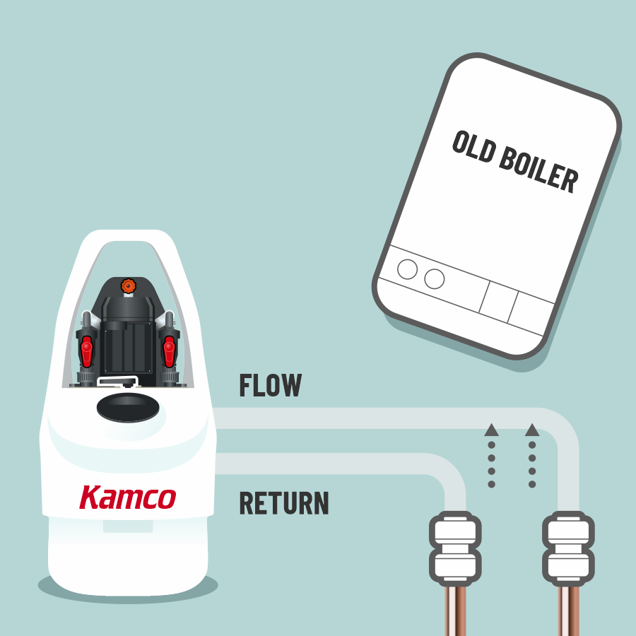 Kamco Nagyteljesítményű Öblítés Instructions pic 1